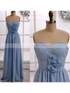 Latest Sweetheart Chiffon Ruffles Floor-length Light Sky Blue Bridesmaid Dresses #DOB01012415