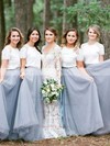 Tulle A-line Scoop Neck Floor-length Lace Bridesmaid Dresses #DOB01013688